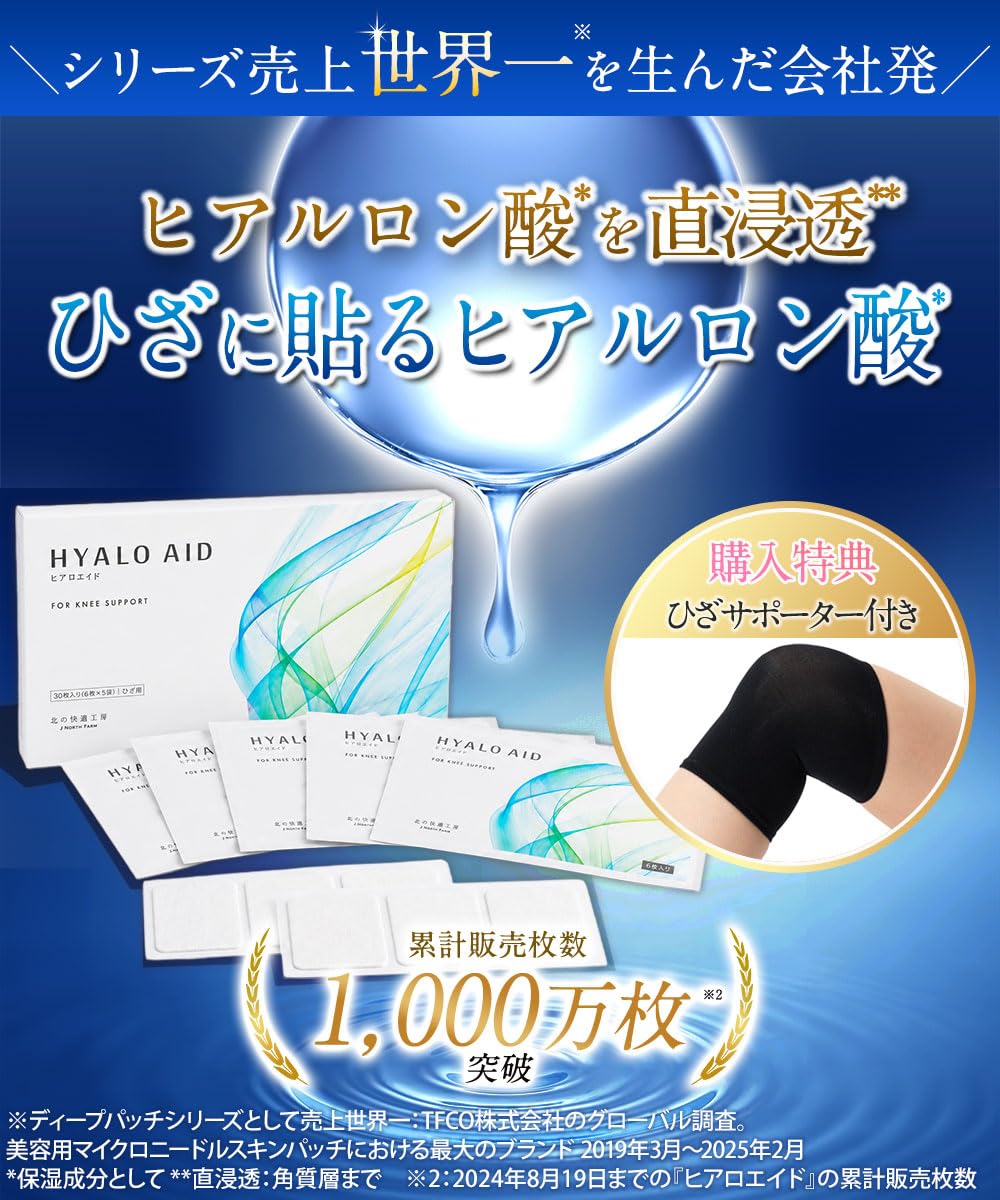 Amazon.co.jp: 2箱セット【専用サポーター付】膝に貼るヒアルロン酸 低